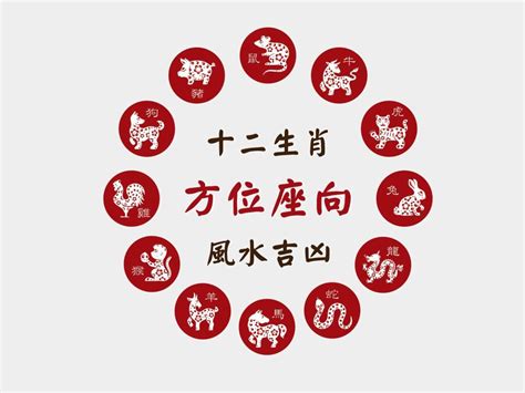 屬馬今天財位|十二生肖「幸運數字、幸運顏色、大吉方位」！跟著做。